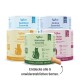 Vergleichstabelle der KatKare Katzensnacks mit Hervorhebung von 4+ Wochen Abo, Gesundheitsvorteilen, Einzelproteinen und zusätzlichem Vitamin C.