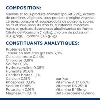 Emballage de nourriture pour animaux affichant la composition et les constituants analytiques, y compris du poulet (22 %), des protéines, des minéraux et des vitamines.