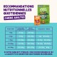 Tableau d'alimentation en français « RECOMMANDATIONS NUTRITIONNELLES QUOTIDIENNES CHIENS ADULTES » avec un sac d'agneau Edgard & Cooper et une boîte poulet & dinde.