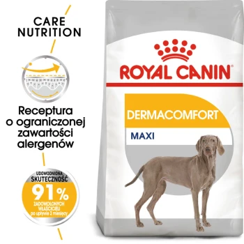 Torba karmy dla psów Royal Canin Dermacomfort Maxi z wizerunkiem wyżła, z tekstem podkreślającym formułę zmniejszającą alergeny i 91% satysfakcji właścicieli.