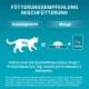 Fütterungsempfehlung für eine 4 kg schwere Katze: 2 Portionsbeutel täglich, plus 20 g Trockenfutter, auf mindestens 2 Mahlzeiten verteilt.