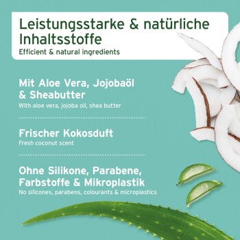 Türkiser Hintergrund mit Text zu natürlichen Inhaltsstoffen für die Tierpflege: Aloe Vera, Jojobaöl, Sheabutter, Kokosduft. Keine Silikone oder Parabene.