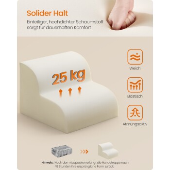 Schaumstoff-Haustiertreppe mit 25 kg Tragkraft, weich, elastisch, atmungsaktiv, deutscher Text beschreibt Komfort und Erholung nach dem Auspacken.