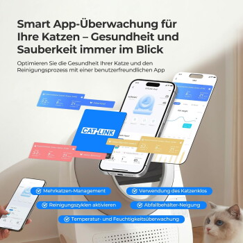 Smartphone‑App‑Mockup und Katze, zeigt blaues "CATLINK"‑Feld und Überschrift „Smart App‑Überwachung für Ihre Katzen“.