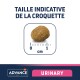 Veterinary Diets Urinary 12 kg