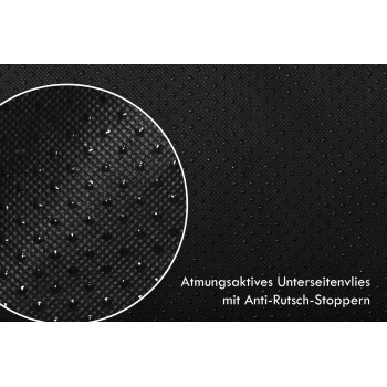 Schwarzer strukturierter Stoff mit kleinen Punkten, beschriftet mit 'Atmungsaktives Unterseitenvlies mit Anti-Rutsch-Stoppern'.