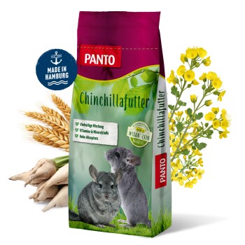 Bunte PANTO Nagerfutter-Tüte mit Bildern eines Hamsters, einer Maus und eines Chinchillas, die Vitamine, Mineralien und hohe Akzeptanz betont.