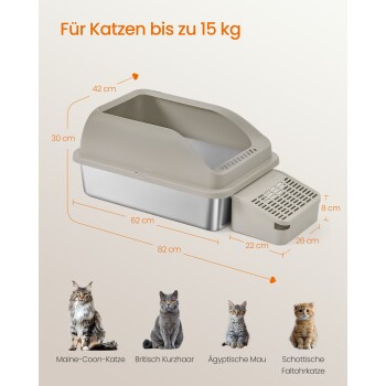 Beige geschlossene Katzentoilette mit seitlicher Gitterwanne und Maßangaben; Text 'Für Katzen bis zu 15 kg' und vier Katzenrassen-Symbole.