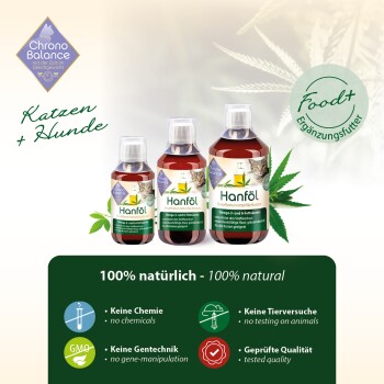 Flaschen mit Hanföl für Katzen und Hunde, mit Text über natürliche Inhaltsstoffe, keine Chemikalien und getestete Qualität.