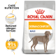 Royal Canin Dermacomfort Maxi dog food bag featuring a Weimaraner, highlighting reduced allergen formula and 91% owner satisfaction.
