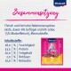 Vitakraft CatStick klassische Verpackung mit drei Fleischstangen, mit Zusammensetzungsdetails, die 95% Fleisch, 28% Feuchtigkeit, 33,5% Protein umfassen.