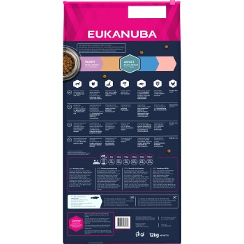 Torba karmy dla psów Eukanuba z informacjami żywieniowymi dla szczeniąt i dorosłych, podkreślająca składniki takie jak ryba, słodki ziemniak i przeciwutleniacze.