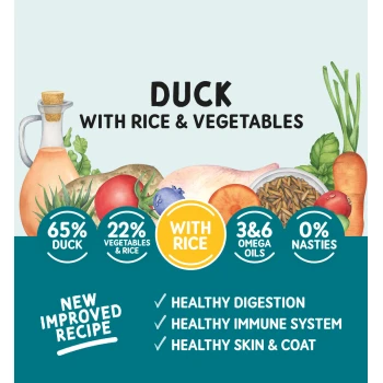 Duck with rice & vegetables pet food, 65% duck, 22% vegetables & rice, omega oils, 0% nasties, new improved recipe.