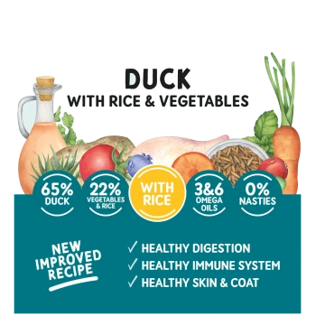 Duck with rice & vegetables pet food, 65% duck, 22% vegetables & rice, omega oils, 0% nasties, new improved recipe.