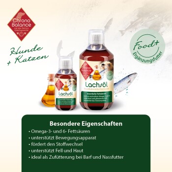 Lachöl-Hundezusatz mit zwei Flaschen, die Vorteile wie Omega-3 und 6 für Haut- und Fellgesundheit zeigen.