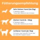 Fütterungsempfehlung: Sehr kleiner Hund (bis 5kg) - 4 Tabletten; Kleiner Hund (6-10kg) - 8 Tabletten; Größerer Hund (ab 11kg) - GelenkFit.