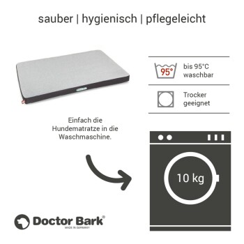 Hundebett Größenempfehlungstabelle, die Abmessungen, Dicke, geeignete Hunderassen und Rückenlängen zeigt. Marke: Doctor Bark.