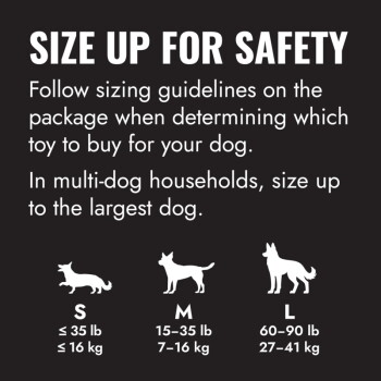Sign 'SIZE UP FOR SAFETY' with dog silhouettes; sizes S ≤35 lb (≤16 kg), M 15–35 lb (7–16 kg), L 60–90 lb (27–41 kg)