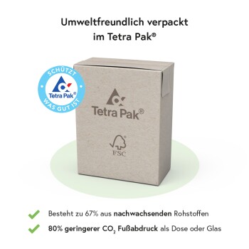 Umweltfreundliche Verpackung im Tetra Pak®, besteht zu 67 % aus nachwachsenden Rohstoffen, 80 % geringerer CO2-Fußabdruck.