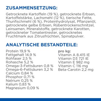 Nährwertinformationen für Haustierfutter, die Zutaten wie getrocknete Kartoffeln, Lachsmehl und die Vitamine A, D3, E und C auflisten.