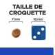 Image montrant une comparaison de taille de croquettes pour animaux : une croquette ronde de 7 mm à côté d'un dé bleu de 16 mm, avec le texte "TAILLE DE CROQUETTE" au-dessus.