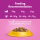 Feeding recommendation chart for cats showing portion sizes: 45-50g for 3kg, 55-65g for 4kg, 65-75g for 5kg, with WHISKAS® wet food substitution.
