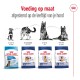 Afbeelding van Royal Canin hondenvoeding zakken voor verschillende levensfasen: Puppy, Volwassen, Volwassen 5+, en Veroudering.