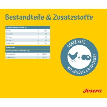 Getreidefreies Haustierfutteretikett mit einem Hühner-Icon und Heidelbeeren, mit dem Text 'Getreidefrei' und 'Mit Geflügel & Heidelbeere.'