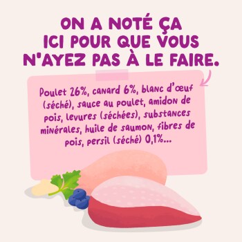 Note rose en français indiquant « On a noté ça... » à côté d'illustrations de tranches de viande, de persil et de baies énumérant les ingrédients de la nourriture pour animaux.