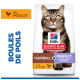 Sac Hill's Science Plan pour chats avec chat tigré ; « Contrôle des boules de poils & pelage parfait », « avec poulet » et texte « Boules de poils ».