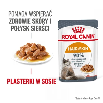 Torebka karmy dla kotów Royal Canin Hair & Skin z talerzem mokrej karmy, zawierająca informacje o wsparciu zdrowia skóry i 90% satysfakcji właścicieli.