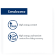 Image promoting pet food for convalescence, featuring icons indicating high energy content and nutrient support for recovery.