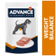 Emballage de nourriture pour chiens Advance Veterinary Diets avec une silhouette de chien gris, une portion de nourriture humide sur une assiette et le texte "ÉQUILIBRE DE POIDS."