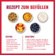 Deutsche Grafik "REZEPT ZUM BEFÜLLEN": fünf Schalen mit Trockenfutter, Erdnussbutter, Joghurt, gehacktem Apfel und Blaubeeren.