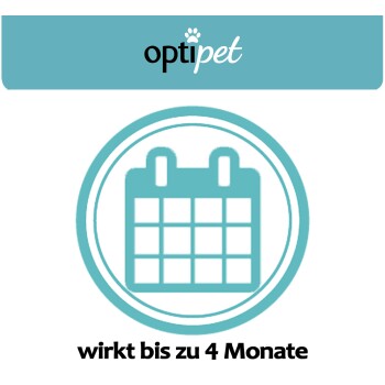 OptiPet-Logo oben, mit einem Kalender-Symbol darunter, und dem Text "wirkt bis zu 4 Monate" in fetter Schrift, was die Wirksamkeit von bis zu 4 Monaten anzeigt.
