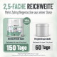 Ein Behälter mit REAVET Denta Vital Pulver für Hunde, beschriftet mit "150g", mit einem Text, der frischen Atem und keine chemischen Zusätze bewirbt.