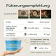 Pferdegold Gelenke-Dose mit Überschrift „Fütterungsempfehlung“ und Tabelle, die 0,5 Löffel (25 g) und 1 Löffel (50 g) zeigt.