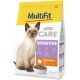Un sac de nourriture pour chat MultiFit étiqueté 'CARE SENSITIVE' avec un chat siamois sur le devant, présentant des allégations nutritionnelles et 'TRUTHAN' (Dinde) en orange.