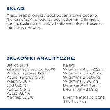 Lista składników karmy dla zwierząt i analiza wartości odżywczych w języku polskim, szczegółowo opisująca zawartość mięsa, białka, tłuszczu, witamin i minerałów.