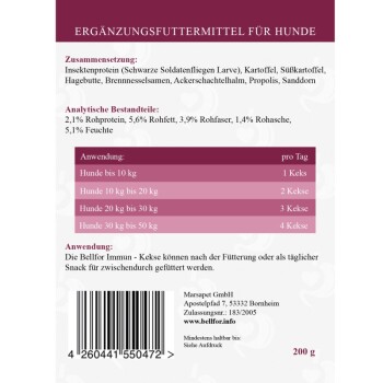 Rückseite einer Hundeleckerei-Verpackung mit der Aufschrift "Ergänzungsfuttermittel für Hunde", die Zutaten, Nährwertanalyse und Fütterungshinweise detailliert.