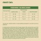Adult Cat Dry Food Fish and rice 1.5 kg