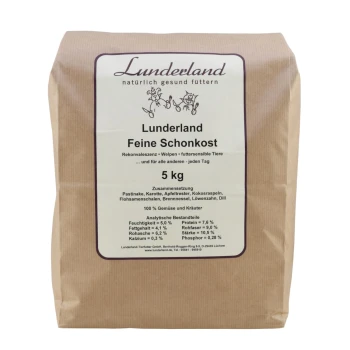Braune Papiertüte mit "Lunderland Feine Schonkost" Haustierfutter, 5 kg, mit Zutaten und Nährwertanalyse auf der Vorderseite.