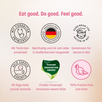 Iss gut. Tu Gutes. Fühl dich gut. Abzeichen: tierärztlich entwickelt, 90 Tage Geld-zurück, Fressnapf-Finalist 2026, 70% frische Pute & Huhn.