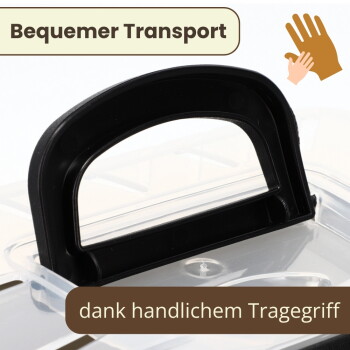 Nahaufnahme des schwarzen Griffs am durchsichtigen Deckel der Transportbox, Text: 'Bequemer Transport' und 'dank handlichem Tragegriff'.