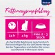 Recommandation d'alimentation : 24 h, 4 kg de chat, max. 2-3 pièces. Remarque : Fournir suffisamment d'eau potable.