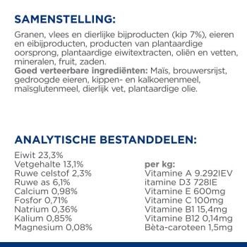 Huisdiervoeding verpakking met ingrediëntenlijst in het Nederlands, met granen, vlees, eieren en voedingsanalyse inclusief vitamines en mineralen.