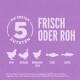 Lila Hintergrund mit dem Text "Die ersten 5 Zutaten frisch oder roh." Icons von Huhn, Truthahn, Hälsen, Hecht und Hering darunter.