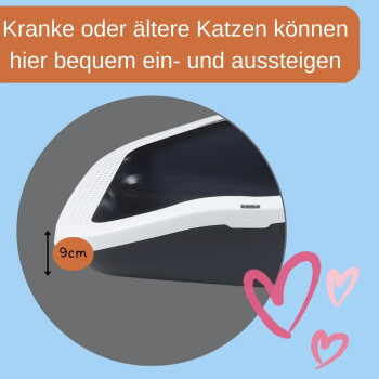 Weiß-graue abgedeckte Katzentoilette mit 9 cm niedriger Frontöffnung; deutscher Banner: Kranke oder ältere Katzen können leicht ein- und austreten.