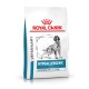 Royal Canin Hypoallergene hondenvoerzak, met een zwart-witte hondillustratie, gelabeld 'Veterinair' en 'Gemiddelde calorieën.'