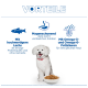 Weißer flauschiger Hund mit Futternapf voller Kroketten und rotem Halsband unter der Überschrift 'VORTEILE'; deutscher Text: Lachs, schonende Verdauung, Omega‑3/6.